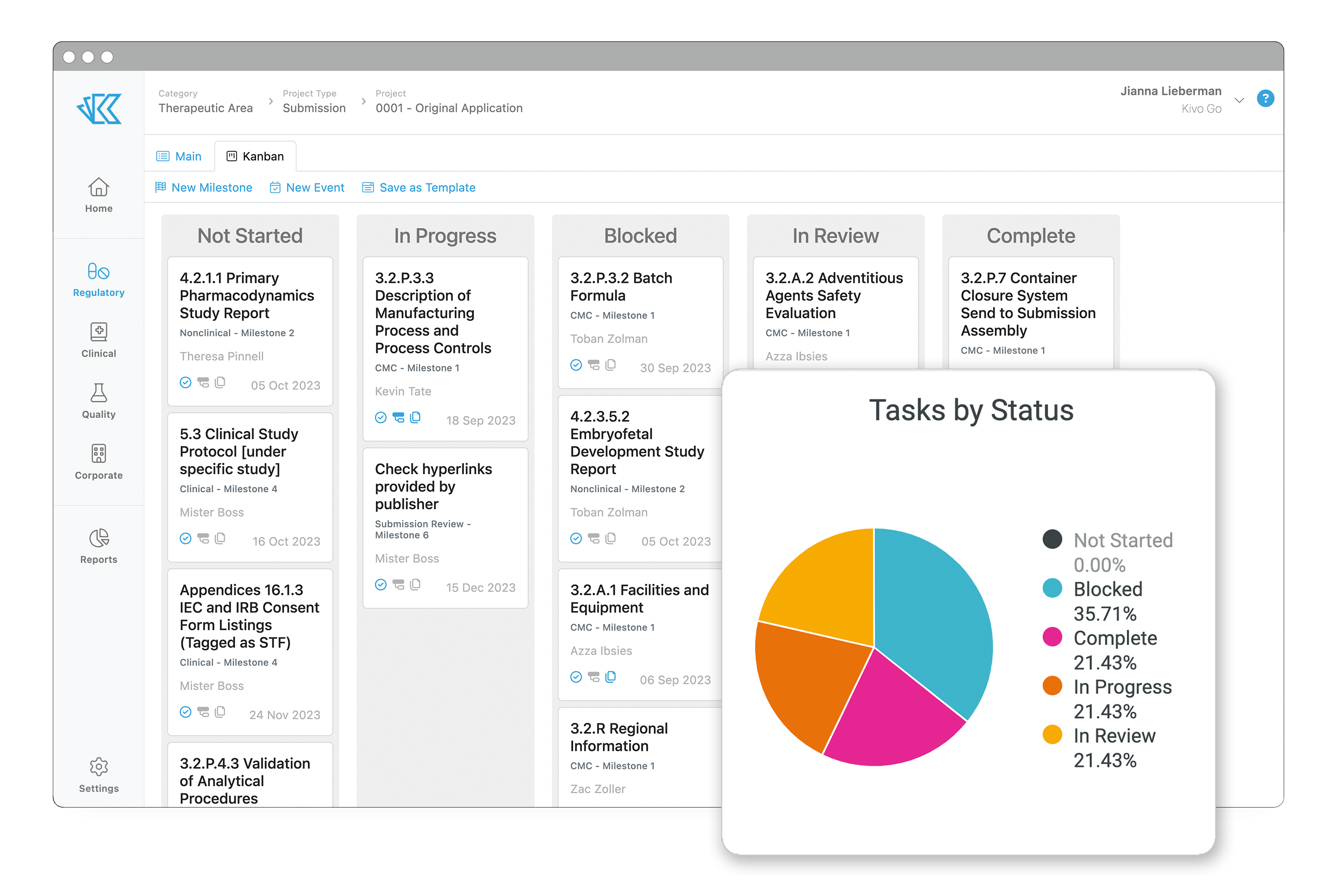 Project Management for RealTime Visibility