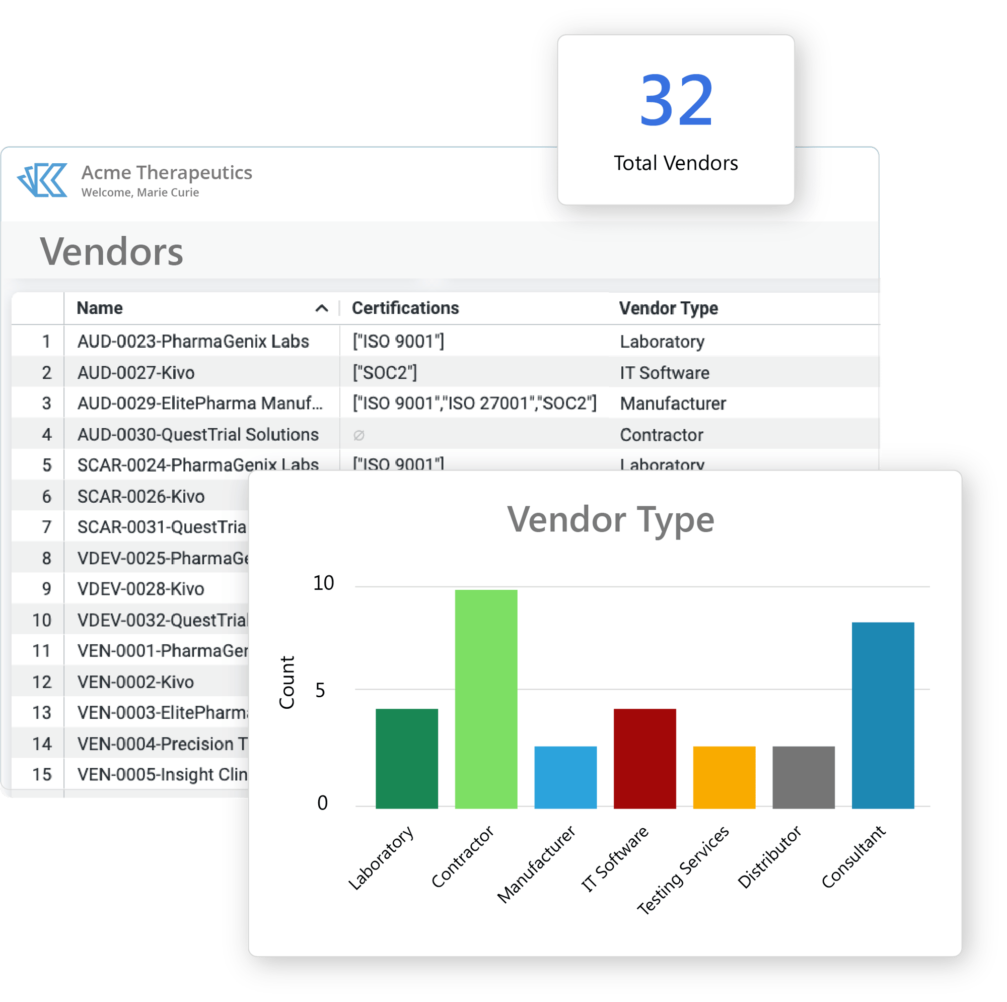 QMS_vendor-