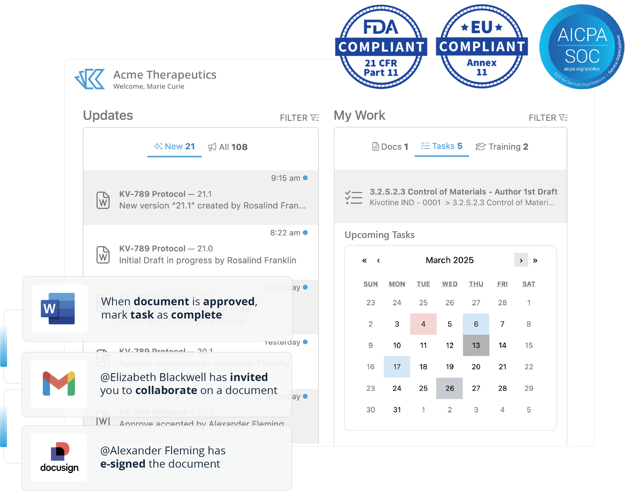 Kivo's Document Management Platform - 21 CFR Part 11 Compliant